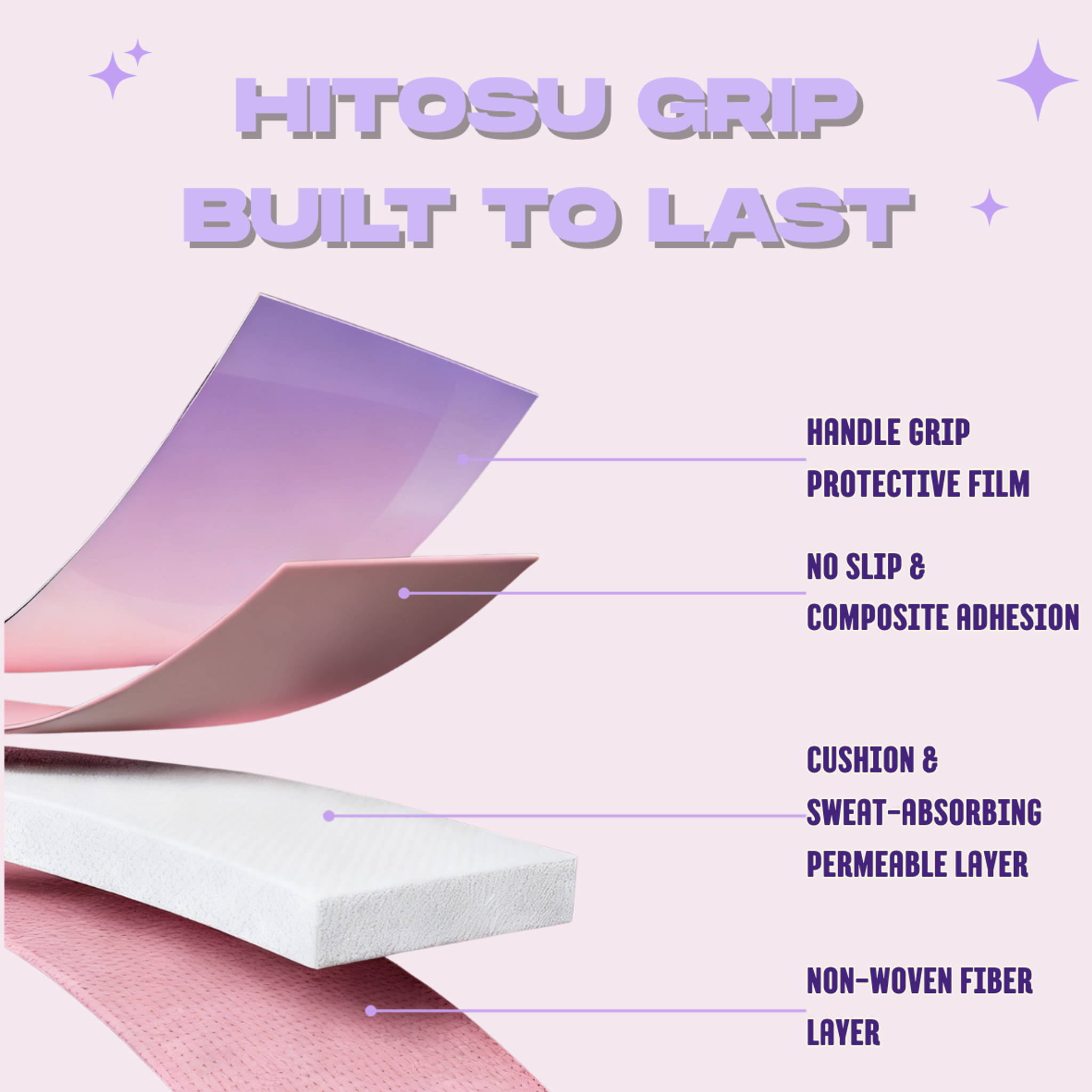 Layers of Hitosu Grip material with text explaining its features on a pink background