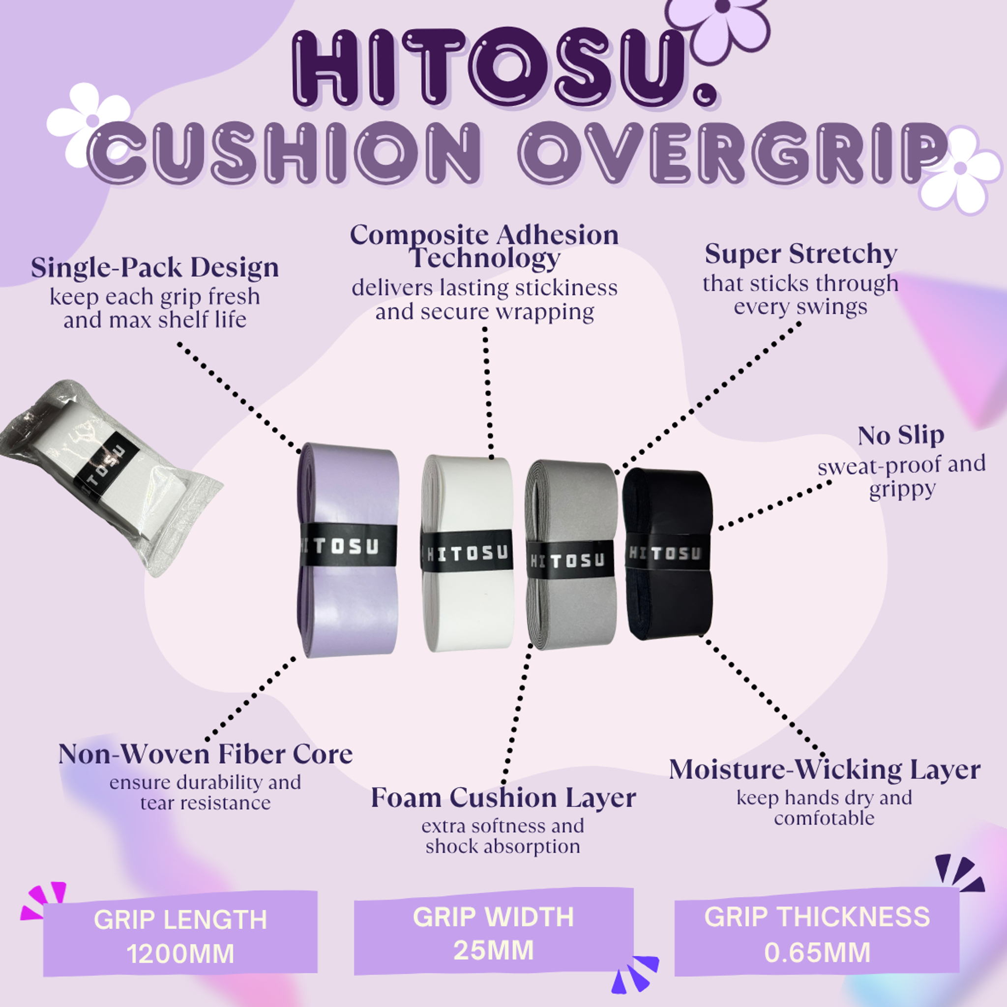 Promotional graphic for HITOSU cushion overgrip with features and specifications on a purple background.