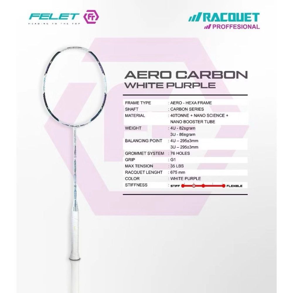 Felet Aero Carbon White