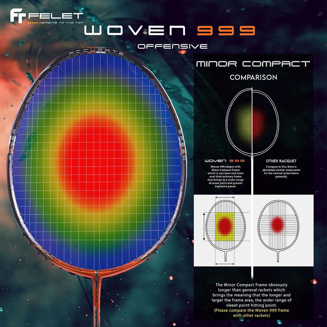Felet Woven 999