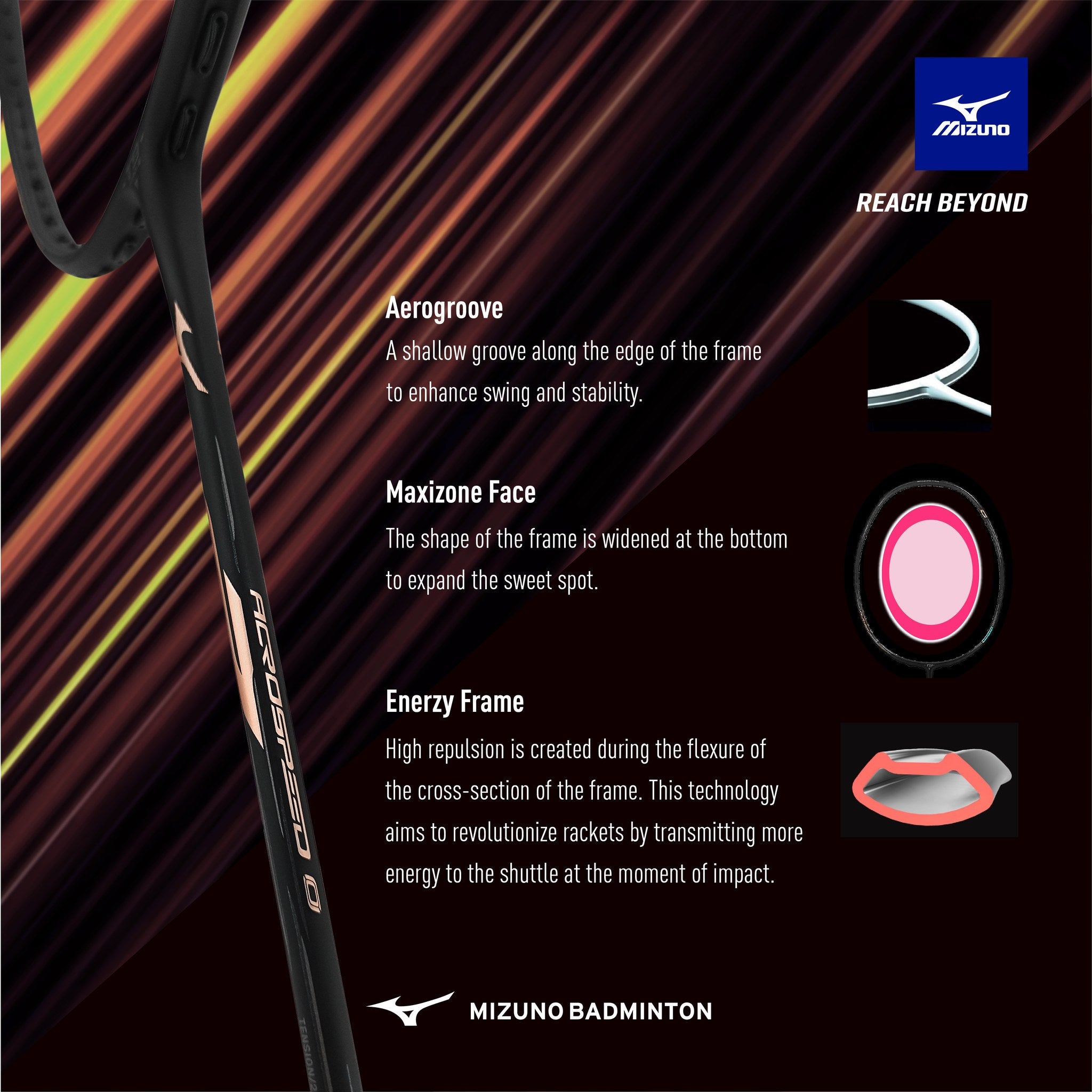 Mizuno Acrospeed 0 (Matte Dark Navy)