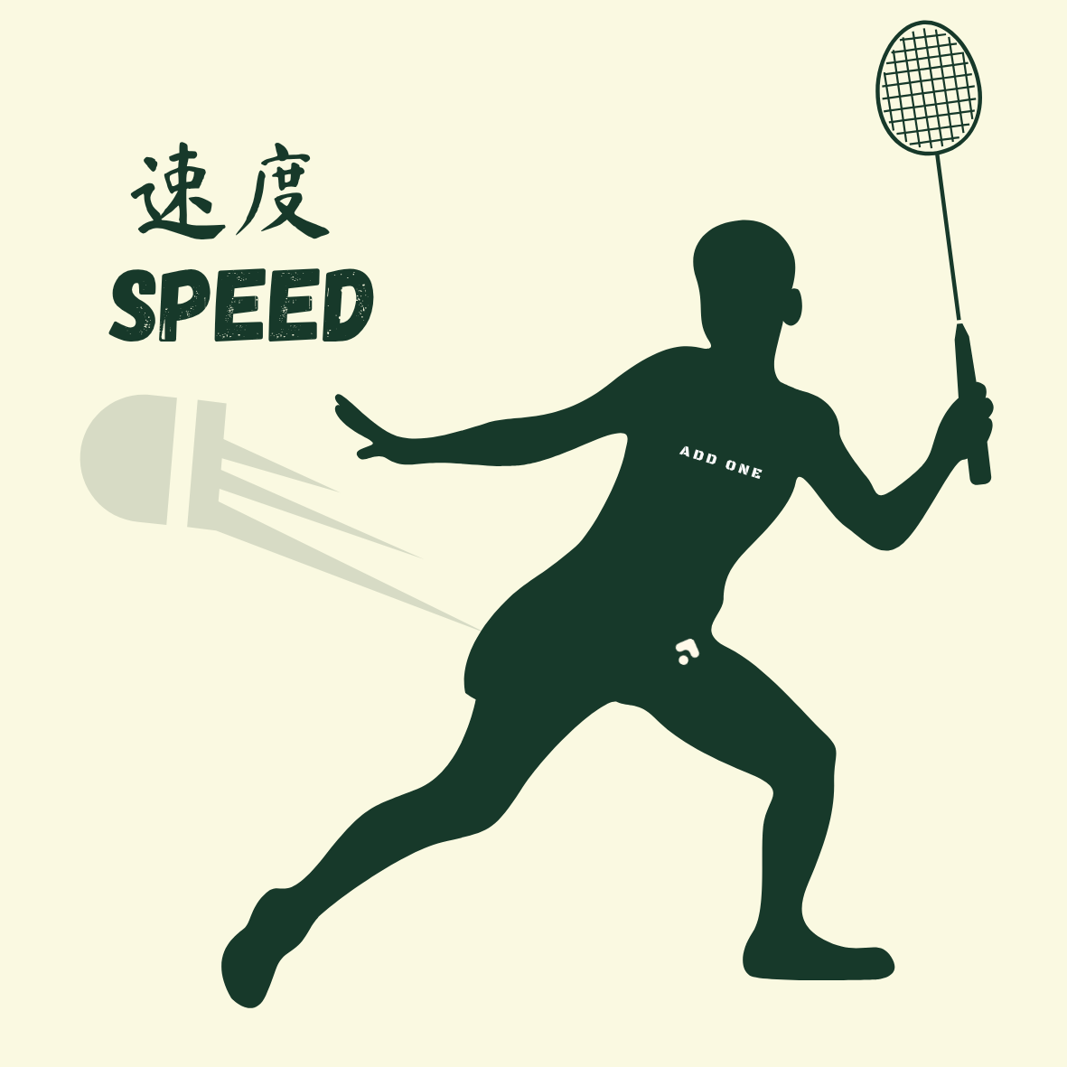Add One Sports Au