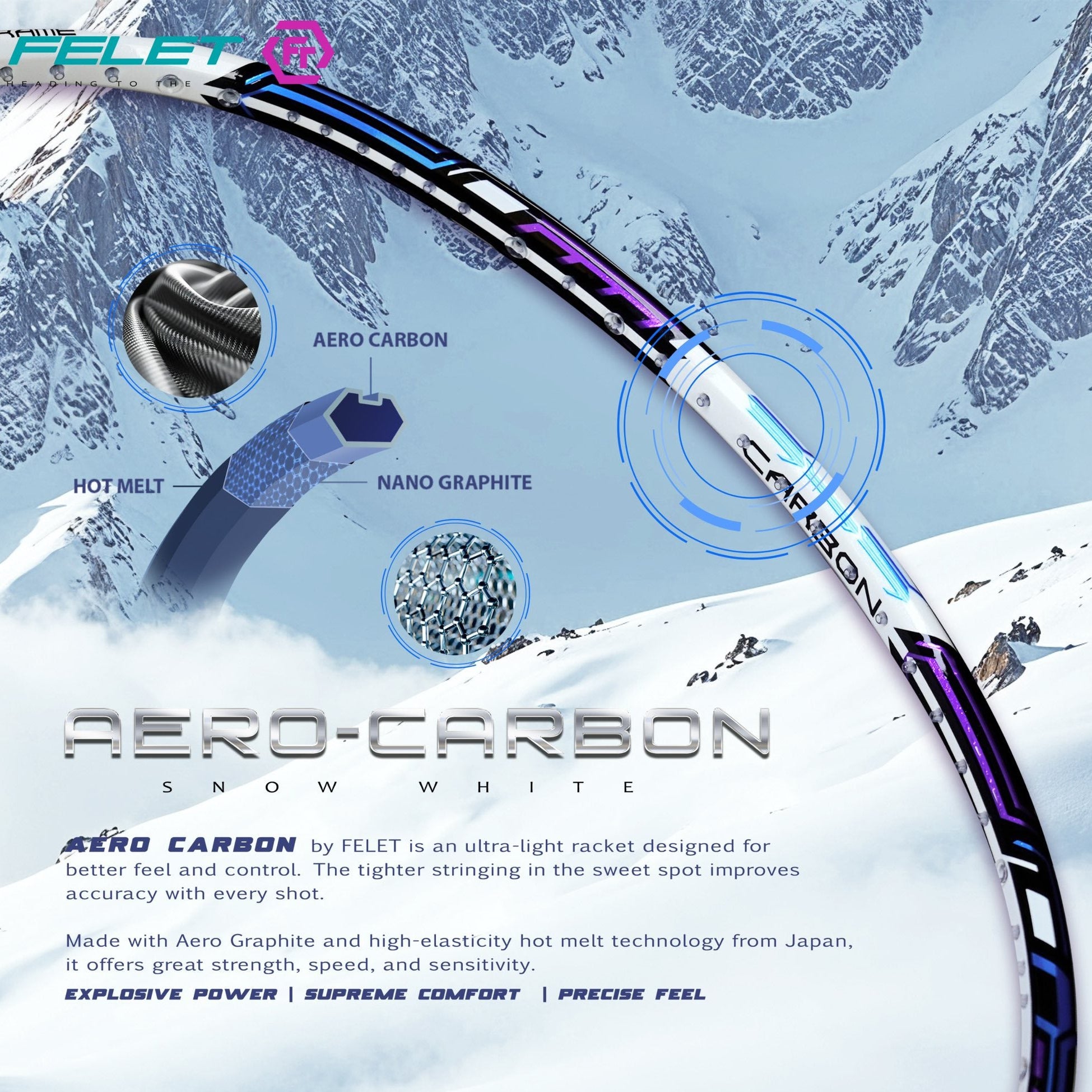 Felet Aero Carbon White