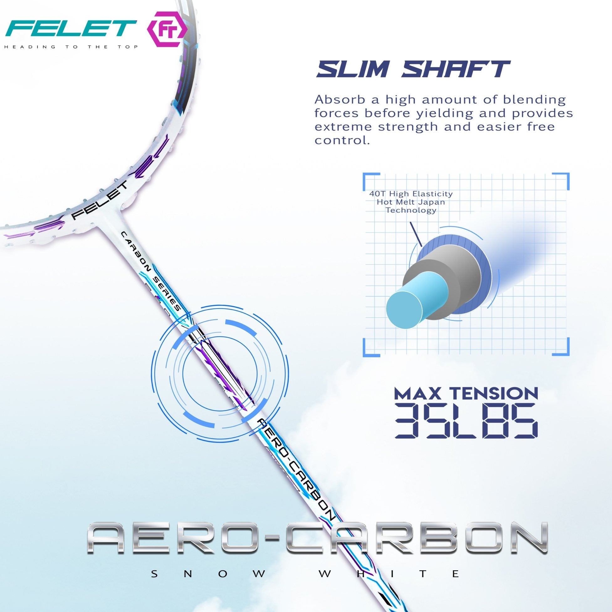 Felet Racket Axone FELET Racquets – Add One Sports Au