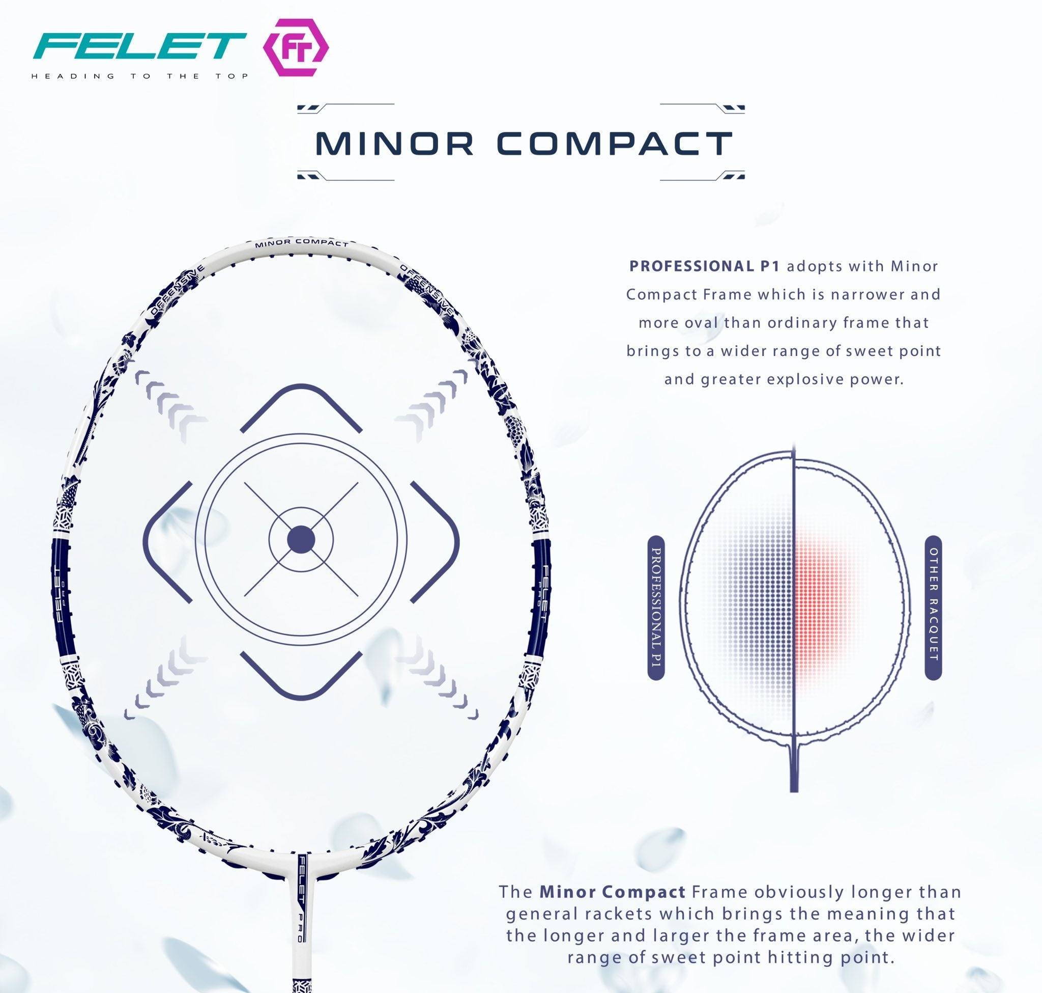 Felet Professional P1 Badminton Racket