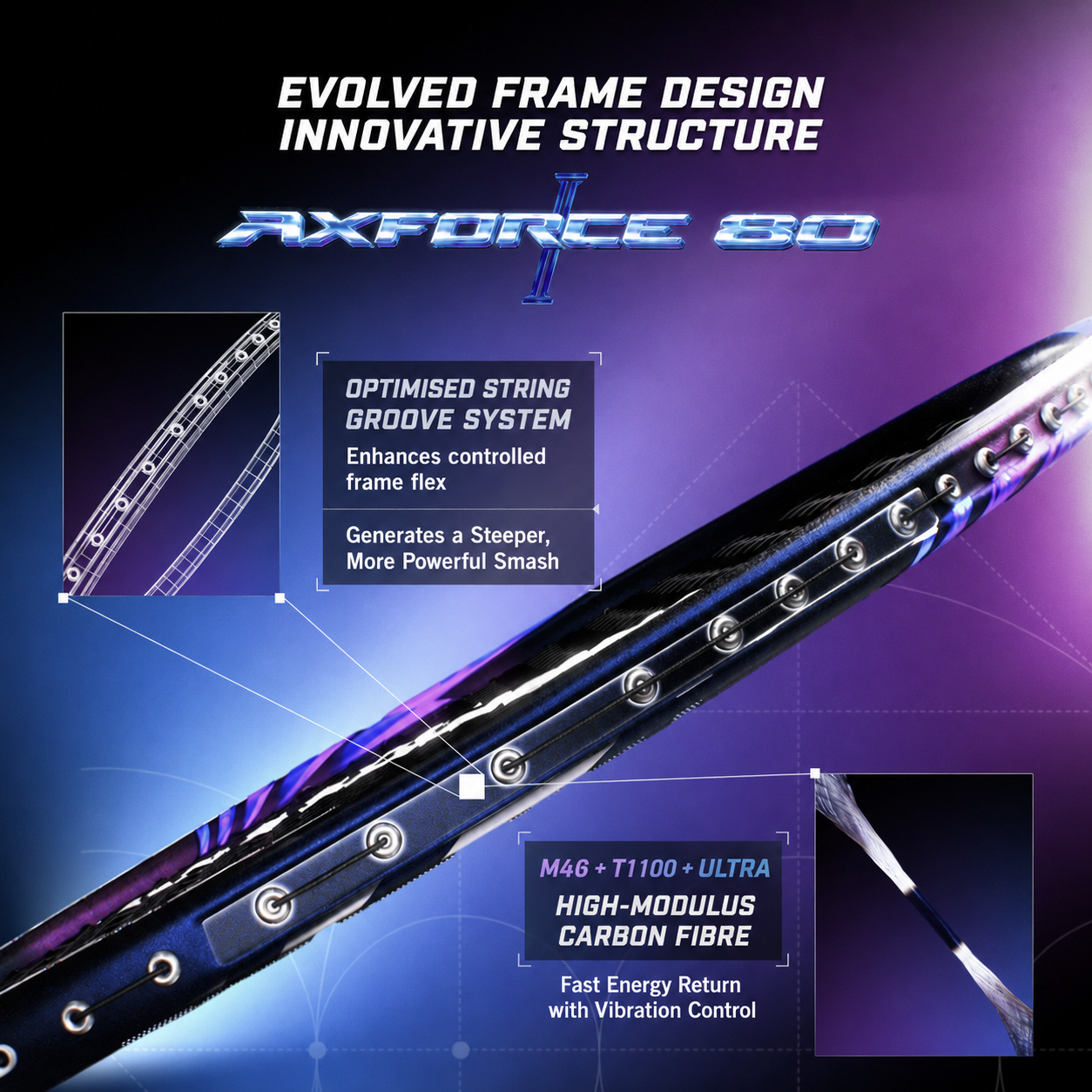 LI-NING Axforce 80 Gen 2 New Badminton Racket- (Pre-Order)