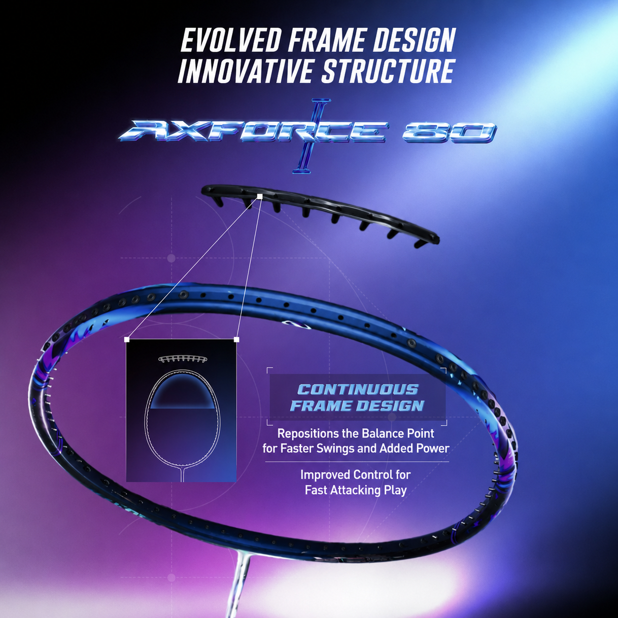 LI-NING Axforce 80 Gen 2 New Badminton Racket- (Pre-Order)