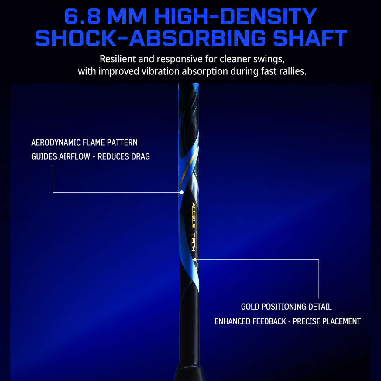 LI-NING BladeX 800 Speed Badminton Racquet (Blue) - Unstrung