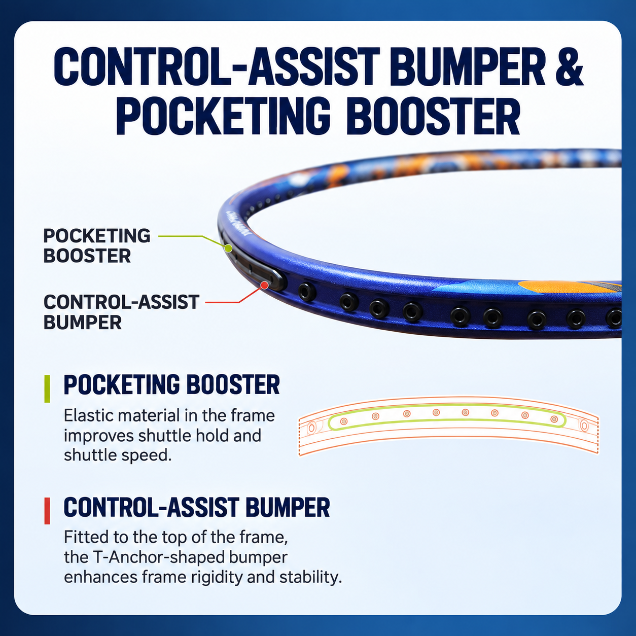 YONEX Arcsaber 11 Pro China Exclusive Limited Edition Badminton Racquet 4uG5 - Unstrung product image 6