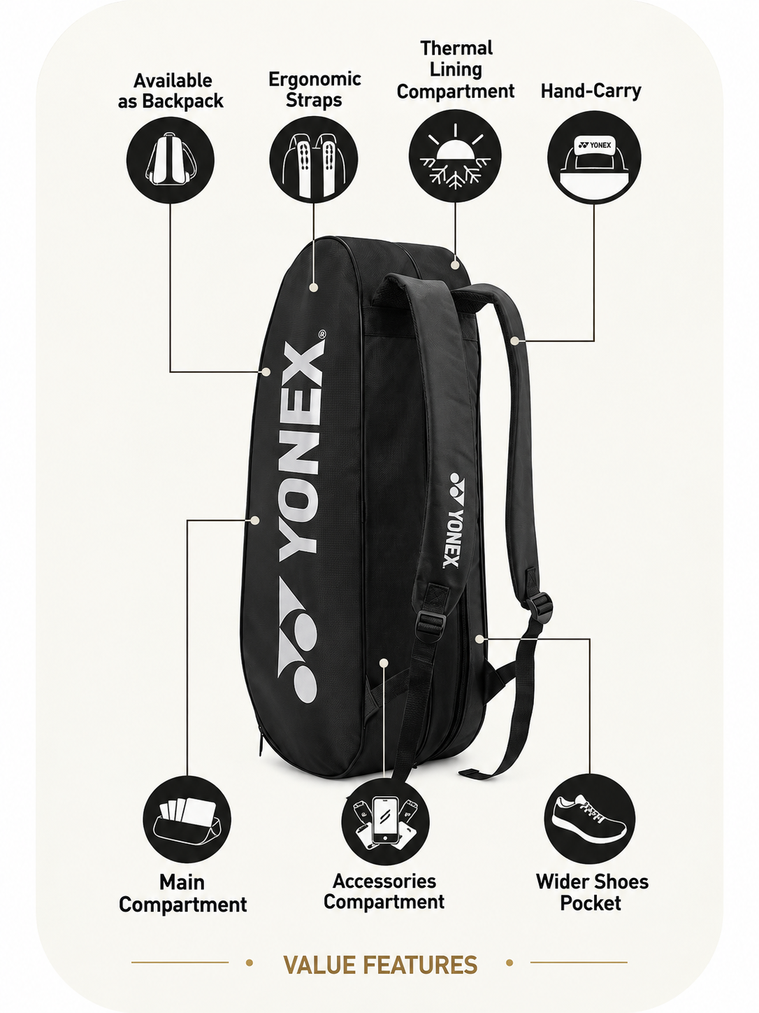 YONEX RACQUET BAG (6PCS) JET BLACK