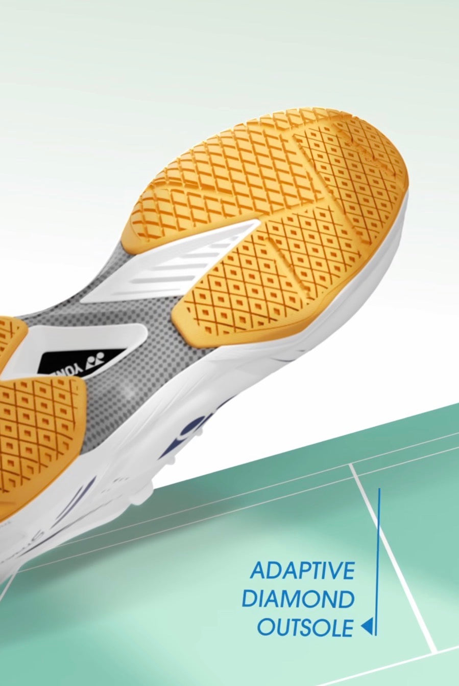 NEW Yonex Badminton Shoes Stratas (WIDE) White/Dark Indigo