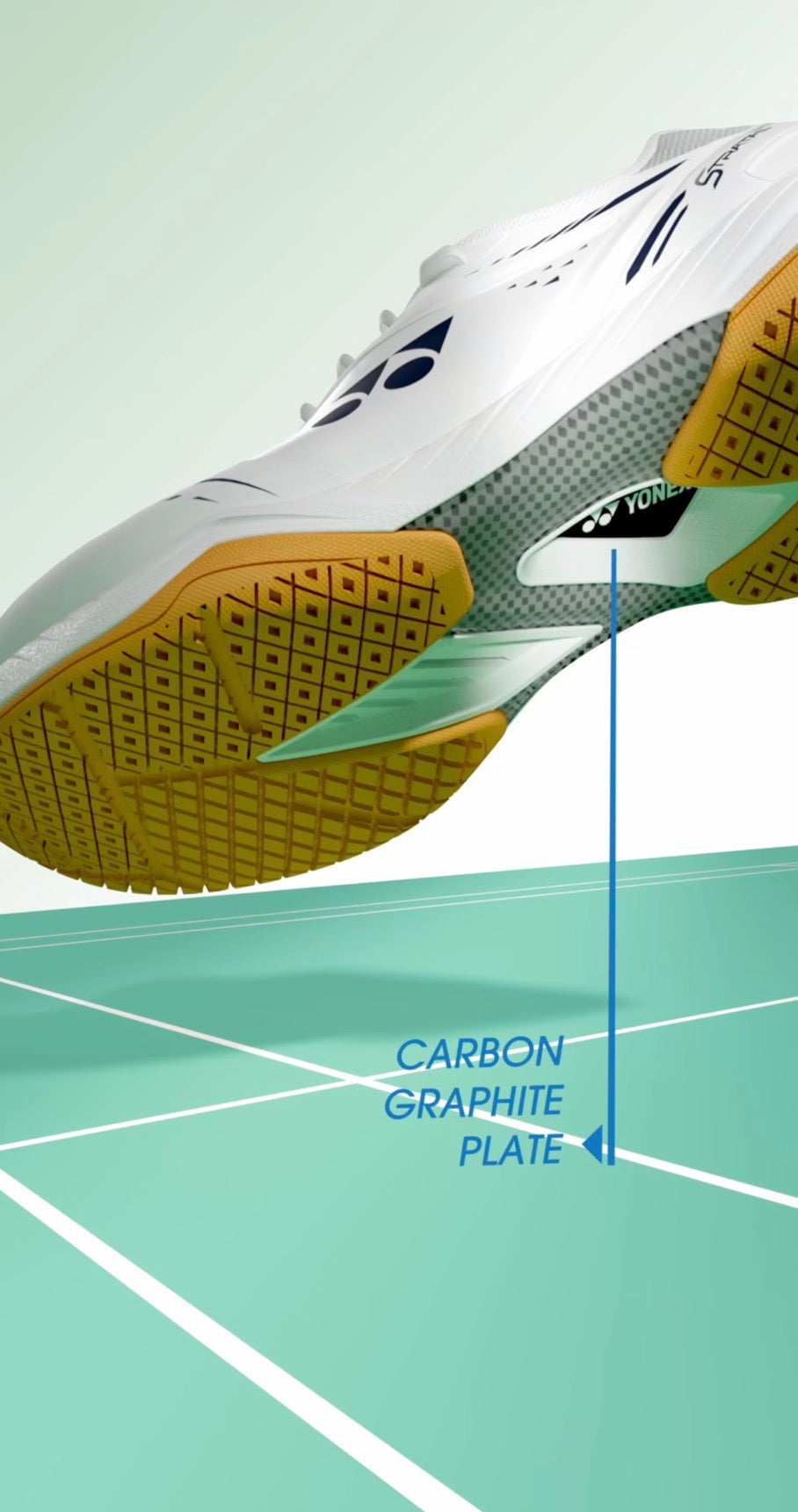 NEW Yonex Badminton Shoes Stratas (WIDE) White/Dark Indigo