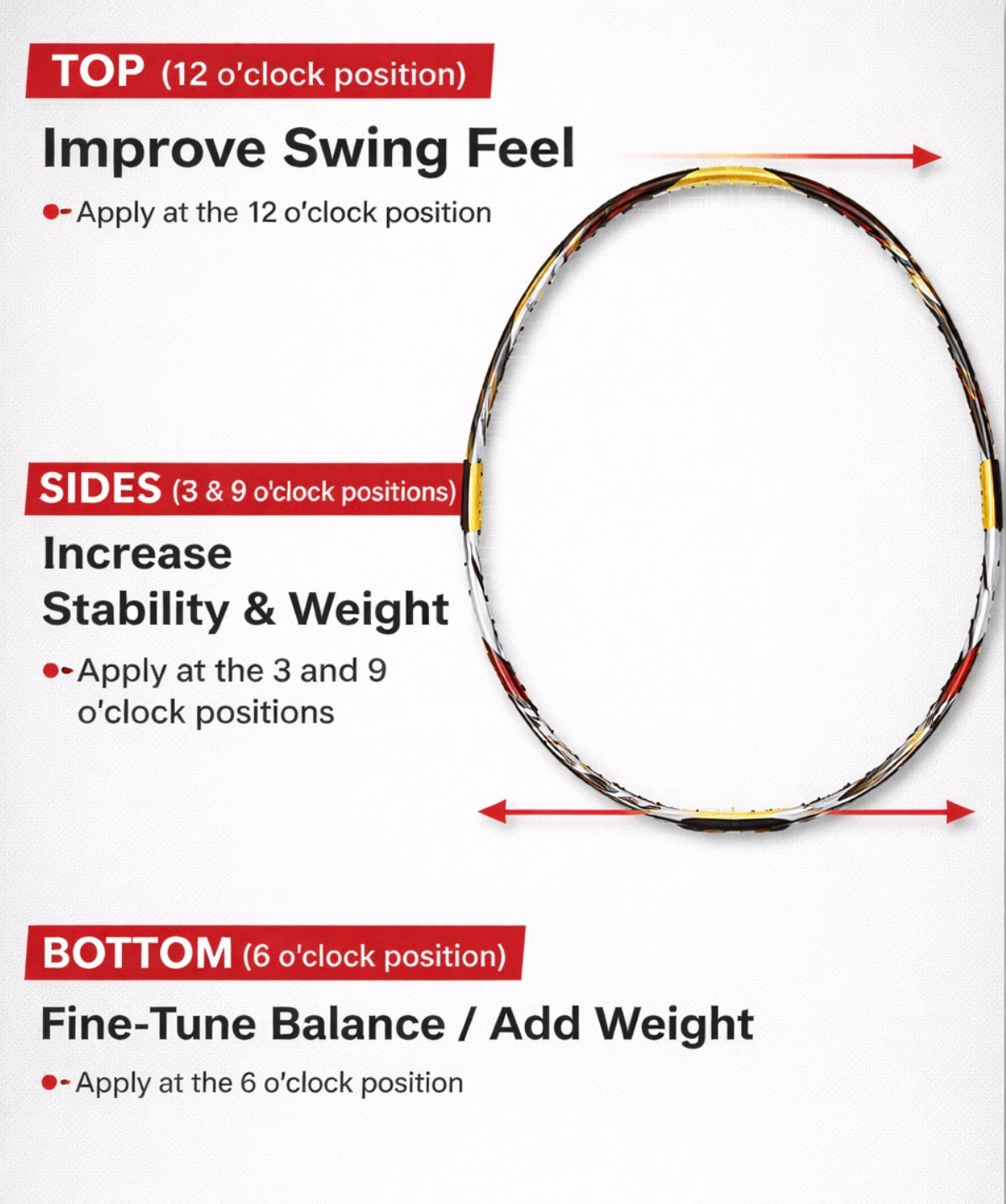 Badminton Racket Extra Head Heavy Tape/Weighting tape/ Lead tape