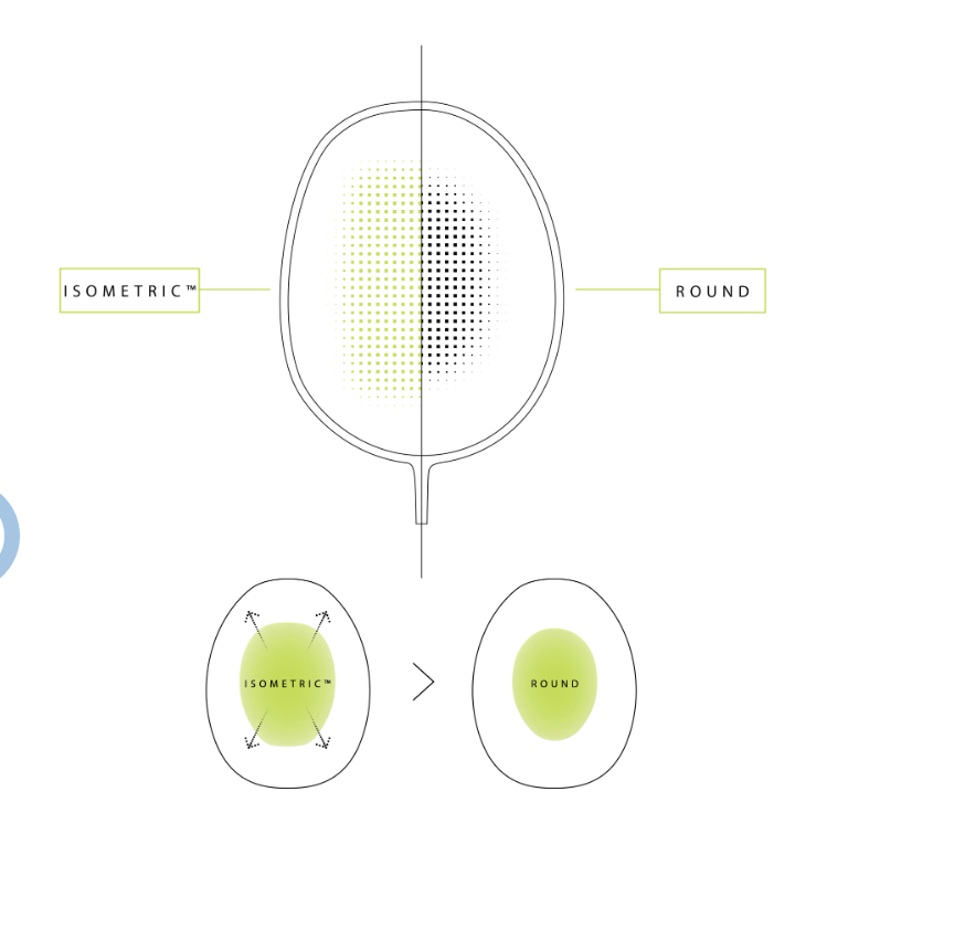 YONEX NANOFLARE 001 FEEL WHITE MINT 5U/G5