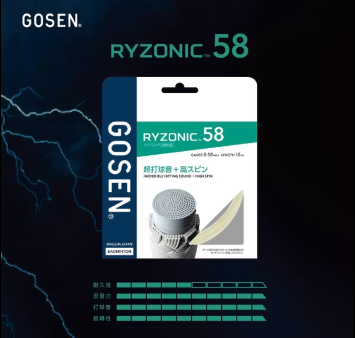 Badminton Strings - 🇯🇵Gozen Ryzonic 58 White（0.58mm)
