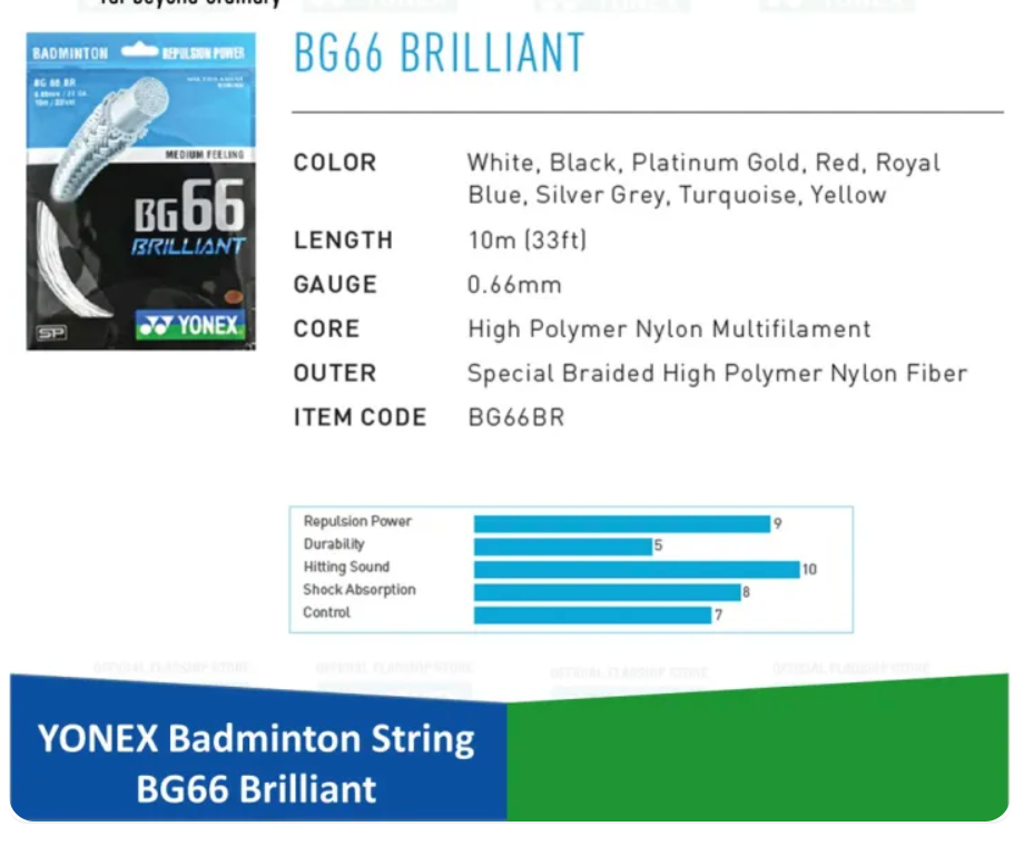 Badminton Strings - 🇯🇵 Yonex BG66 Brilliant Yellow (0.66mm)