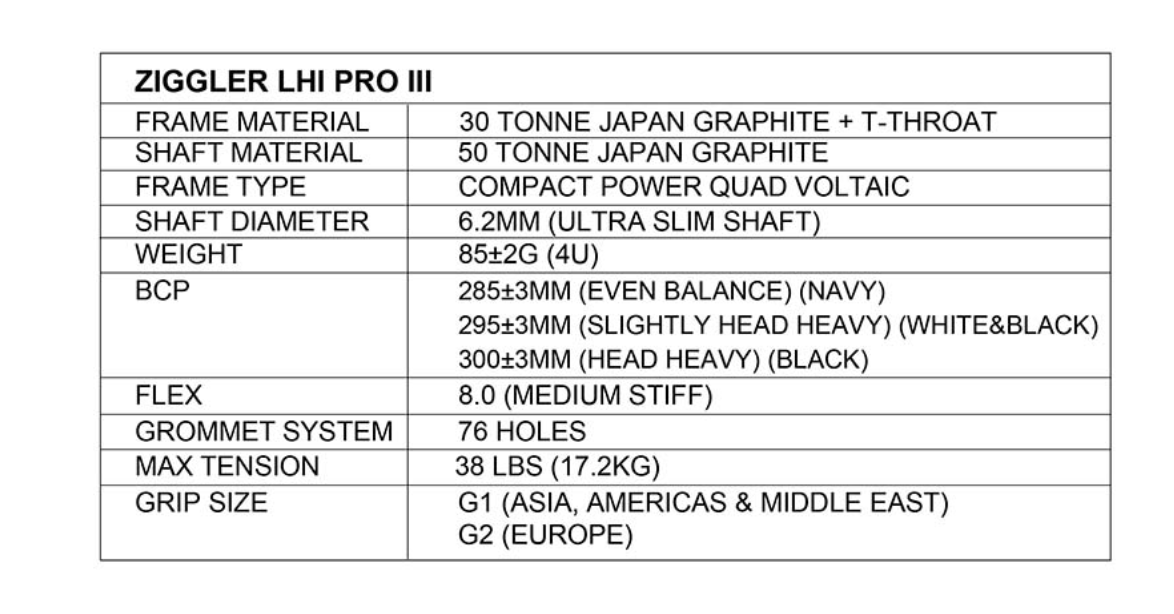 Apacs Ziggler LHI Pro III  (White or Navy Blue) ( up to 38lbs)- Pro Badminton Racket