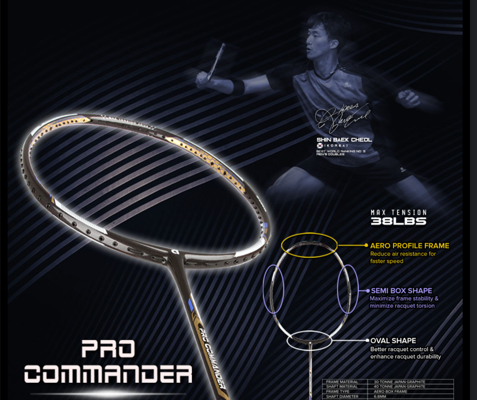 APACS Pro Commander (up to 38lbs)- Pro Badminton Racket | Add One – Add ...
