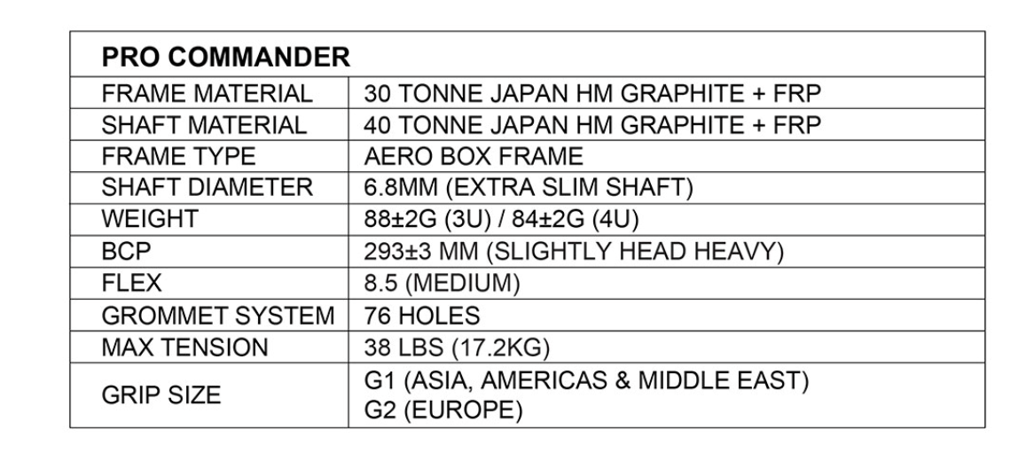 Apacs Pro Commander (up to 38lbs)- Pro Badminton Racket