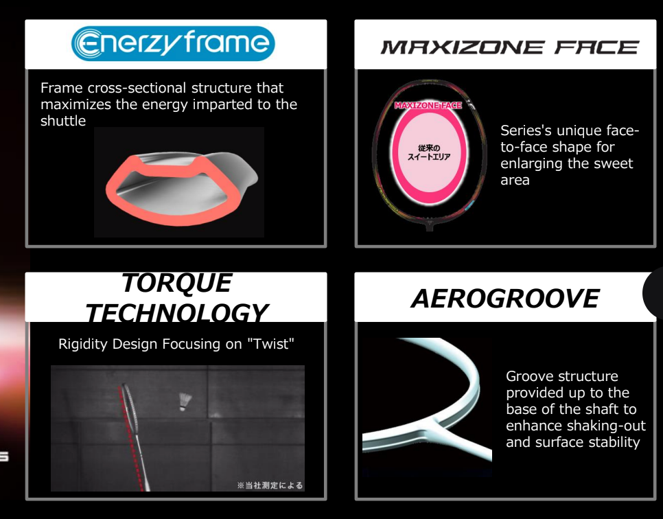 Mizuno Acrospeed 1 Drive J-Edition (White/Red) 4uG6 - Made in Japan Badminton Racket