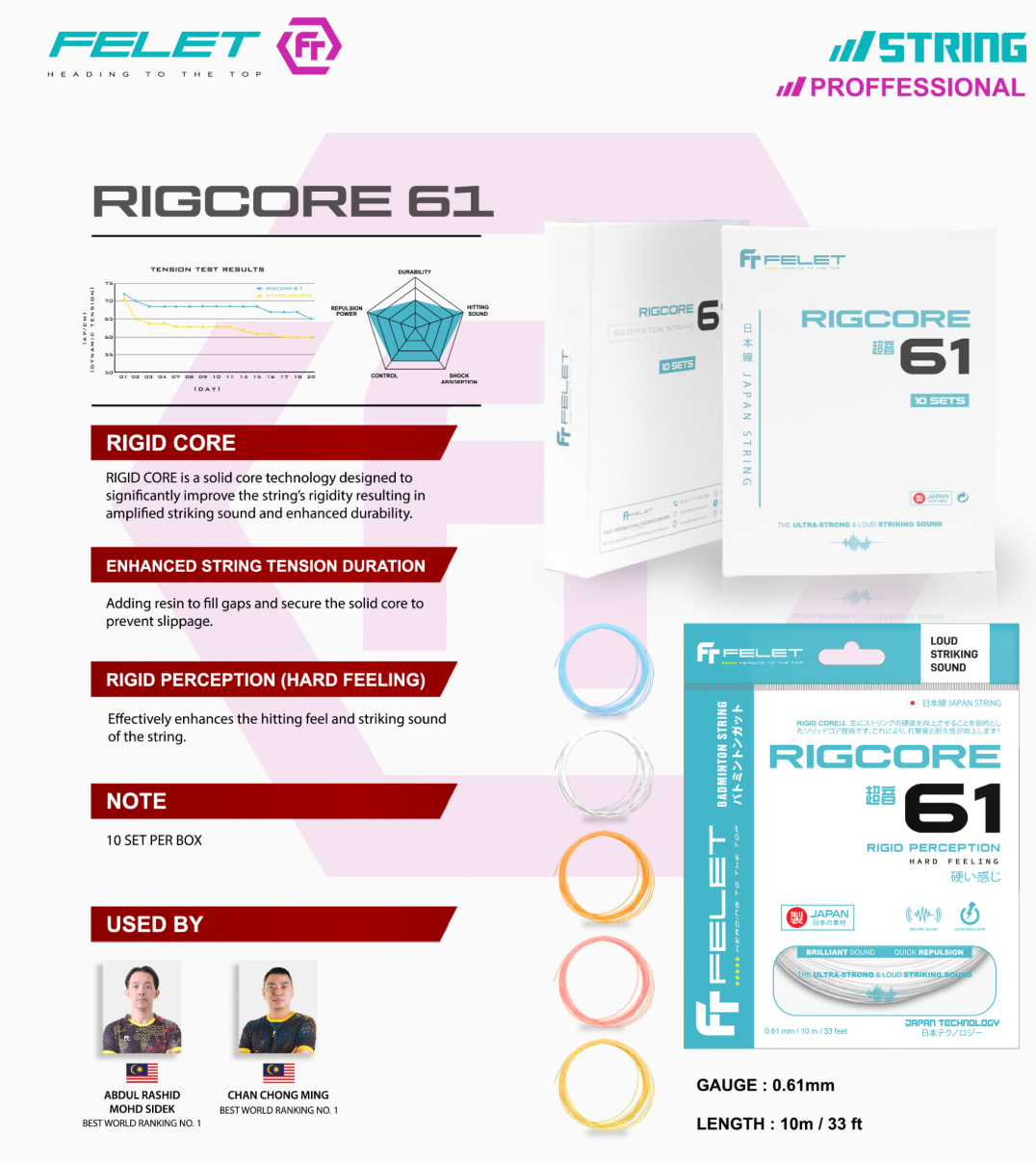 Badminton Strings Made in Japan - Felet RIGCORE 61 (0.61mm)
