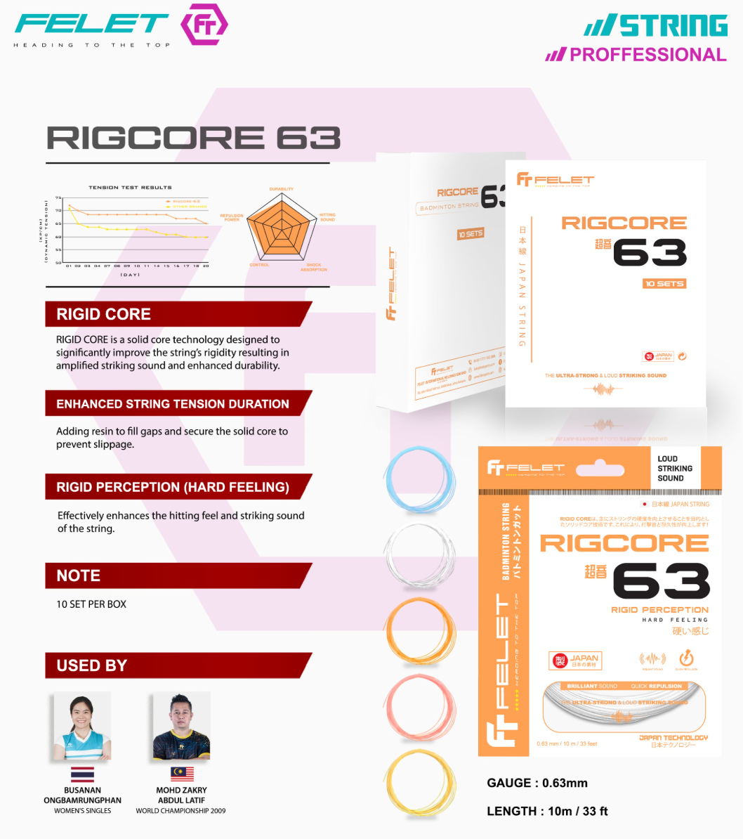 Badminton Strings Made In Japan- Felet RIGCORE 63 (0.63mm)