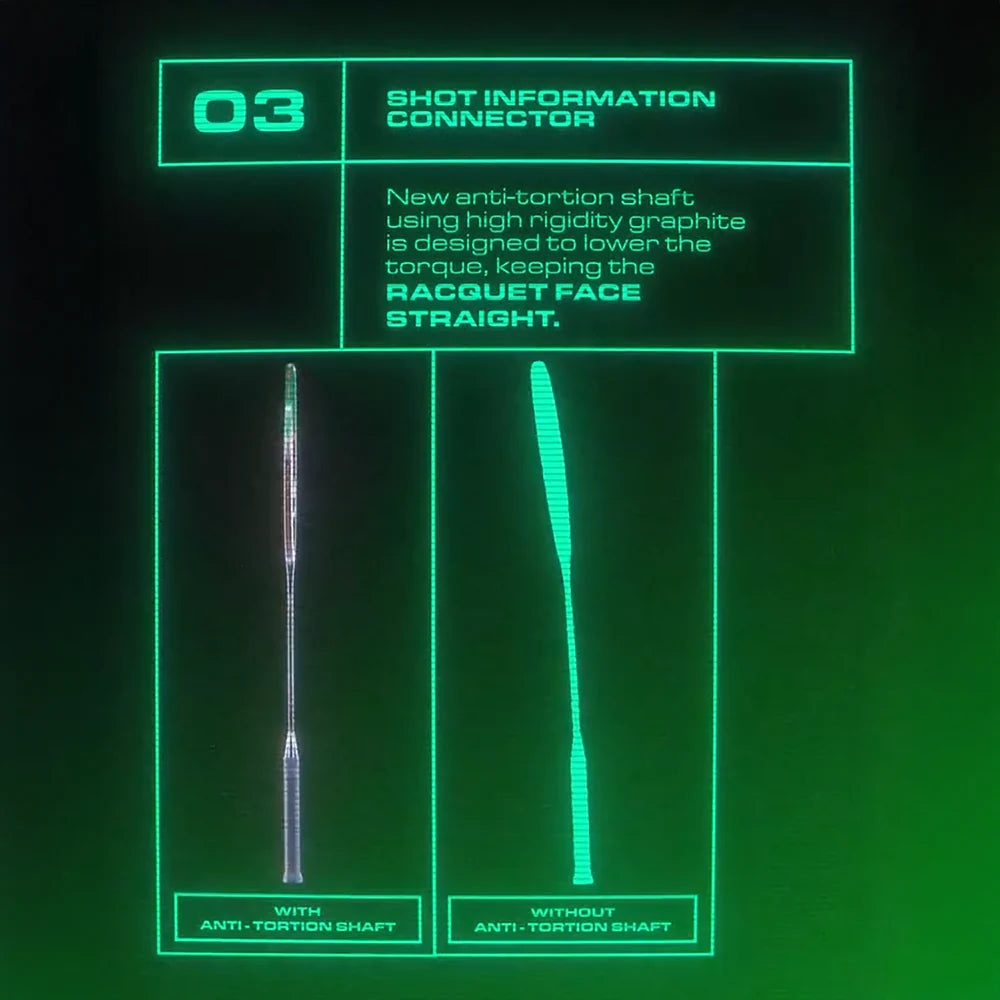 YONEX ASTROX 99 PRO (3RD GEN)