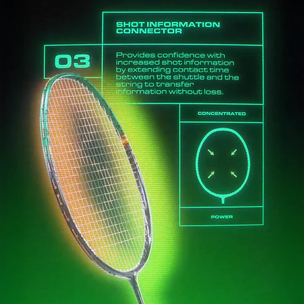 YONEX ASTROX 99 PRO (3RD GEN)