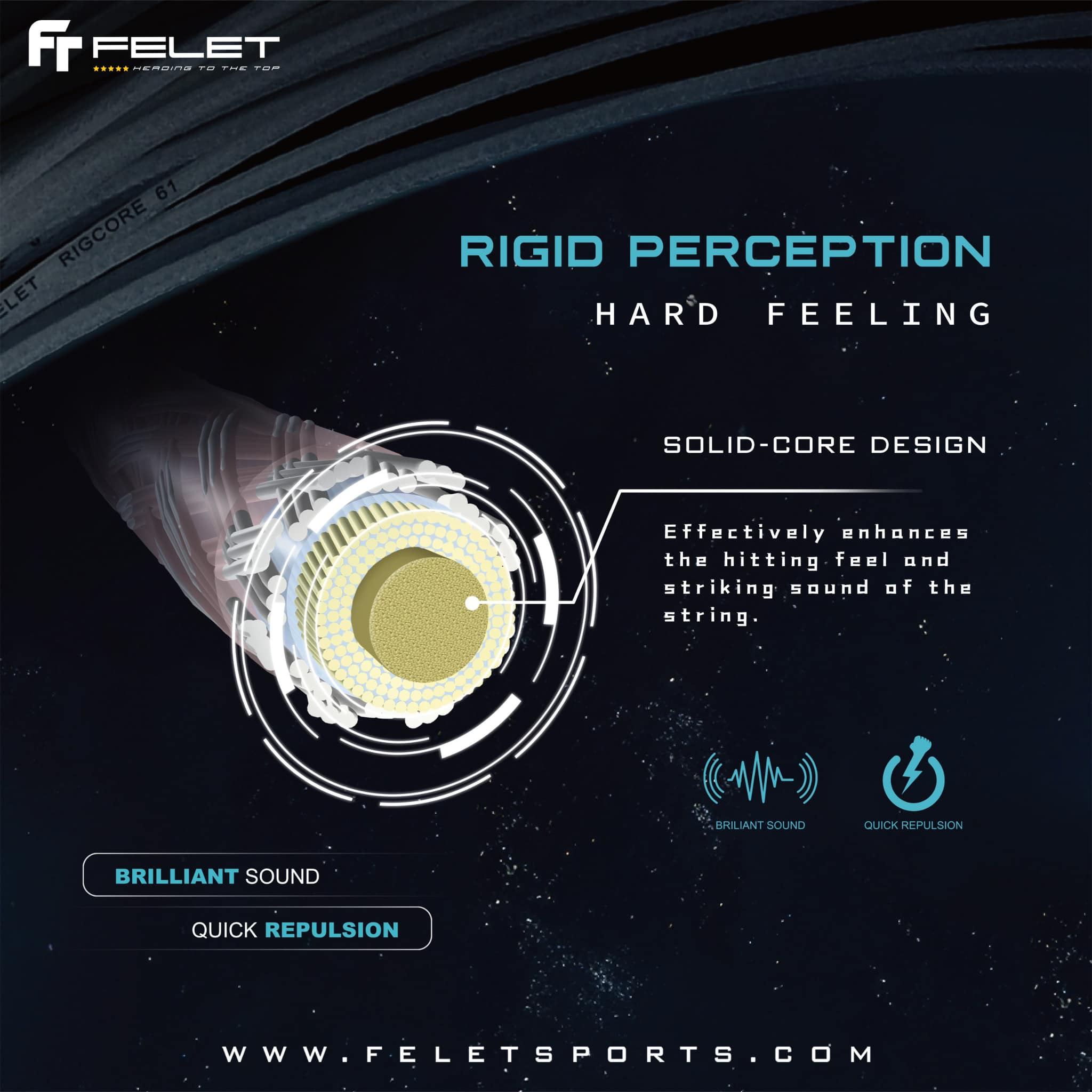 Badminton Strings - 🇯🇵 Felet RIGCORE 61  White (0.61mm) (Copy)