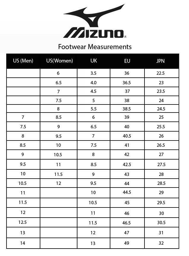 Mizuno Wave Fang Pro (Unisex) (July2025)