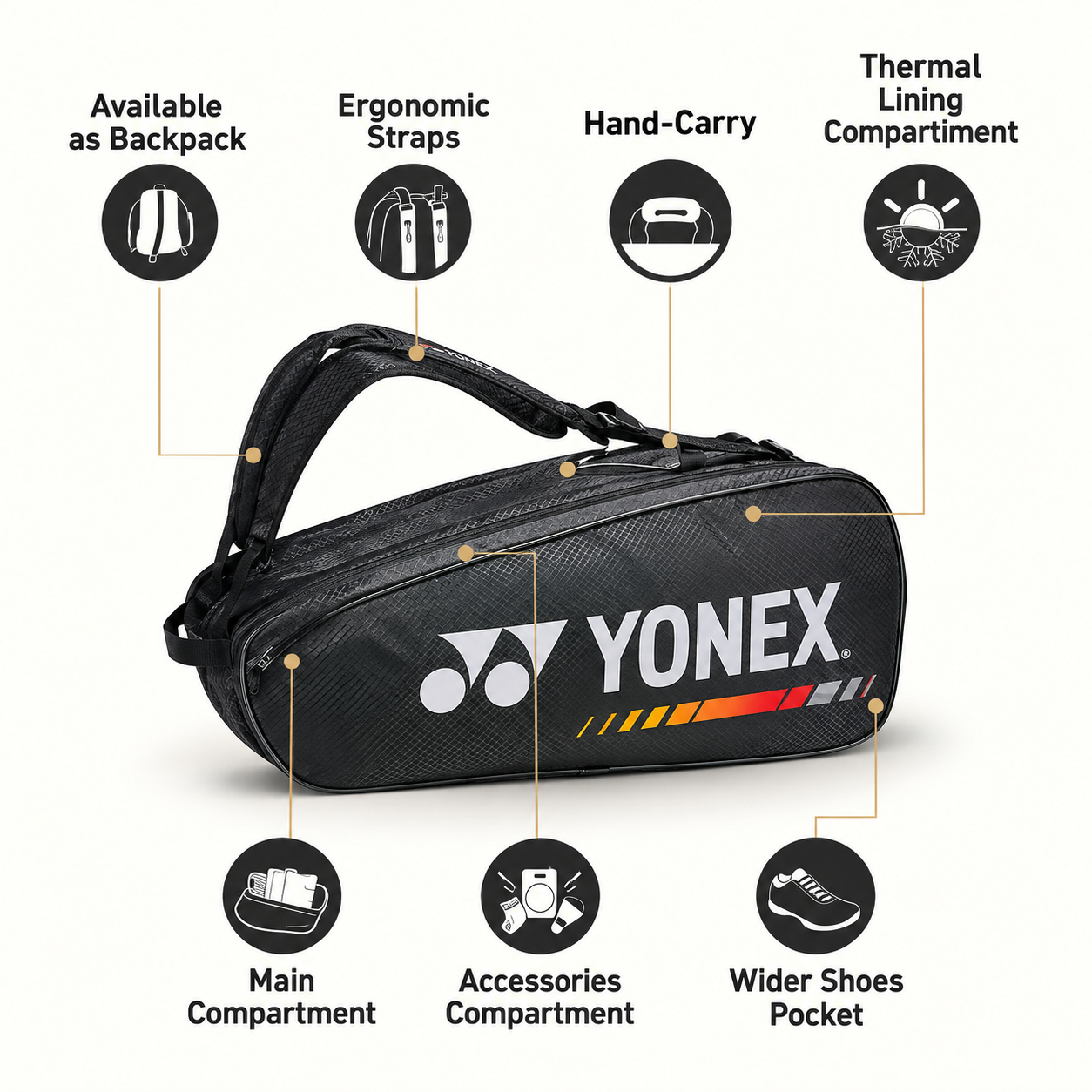Yonex Tournament black badminton and tennis racquet bag features